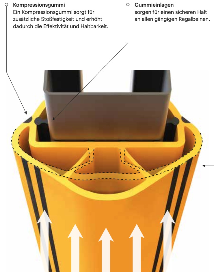 Anfahrschutz Rack Guard